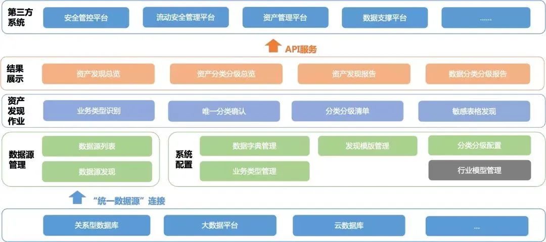 CA88手机客户端(官网)CA88会员登录入口