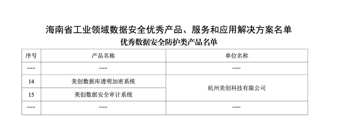 CA88手机客户端(官网)CA88会员登录入口